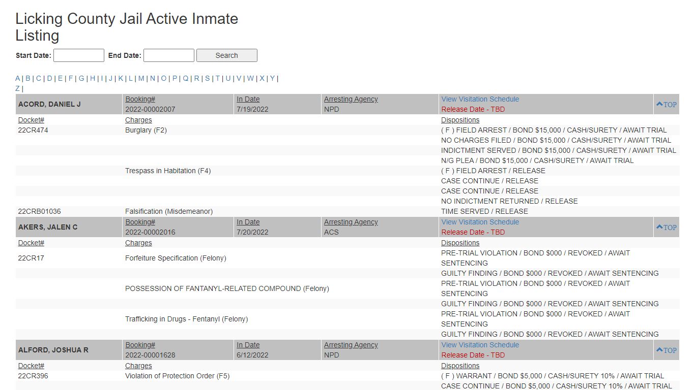 Licking County Jail Active Inmate Listing